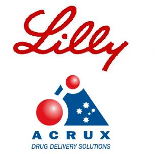 Acrux-EliLilly-Logo