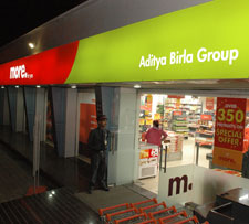 Aditya Birla Retail