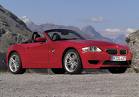 Bmw 2 seater car in india #3