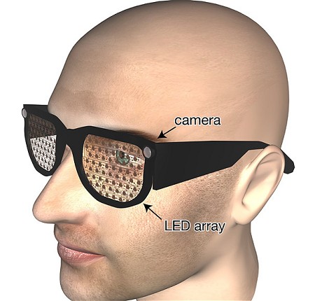 Scientist’s Bionic Glasses- a Boon for Blind People