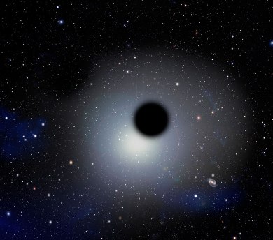 Black holes