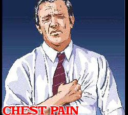 Chest Hurts