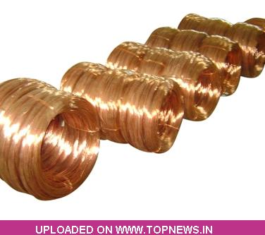 Commodity Trading Tips for Copper by KediaCommodity