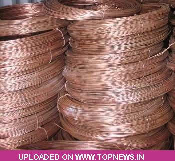 Commodity Trading Tips for Copper by KediaCommodity