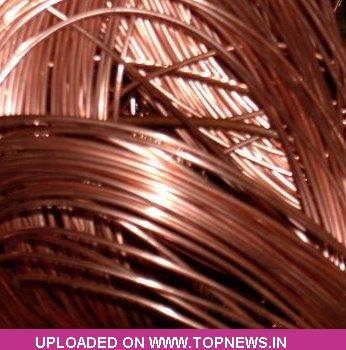 Commodity Outlook for Copper by Kedia Commodity