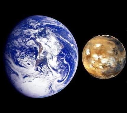 Mars to come closest to Earth at 11:48 pm in UAE