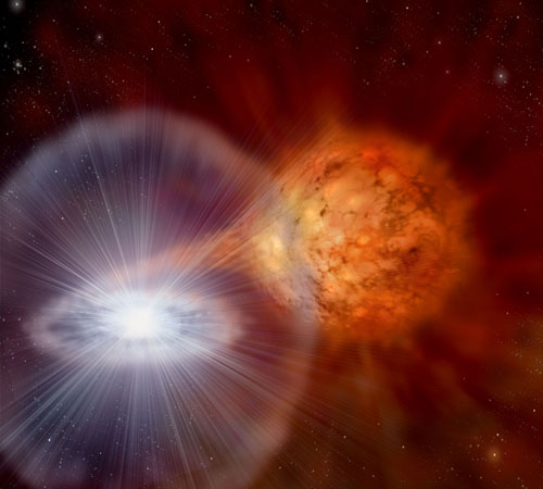 Exploding-stars