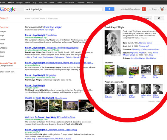 Google search becomes smarter with ‘Knowledge Graph’