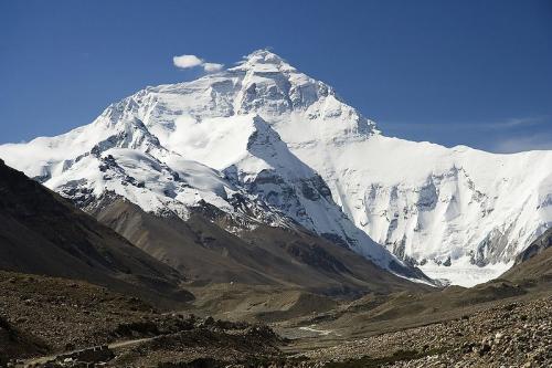 Himalayan-glaciers