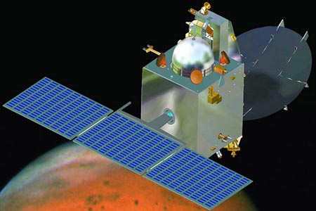 India-Mars-Orbiter