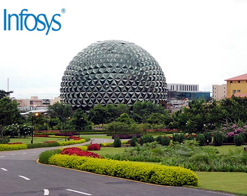 Infosys Mysore Campus