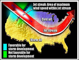 Sun’s sluggish “Jet Stream” may have caused delay in increased solar activity