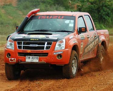 India's Urs tops in Malaysian rally