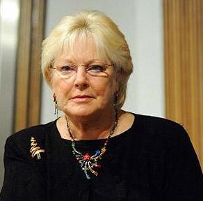 Margo-MacDonald