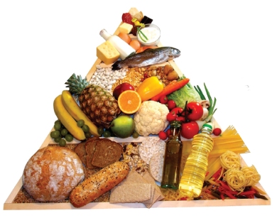 Mediterranean diet