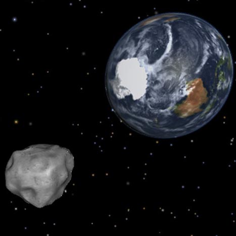 Nasa Asteroids