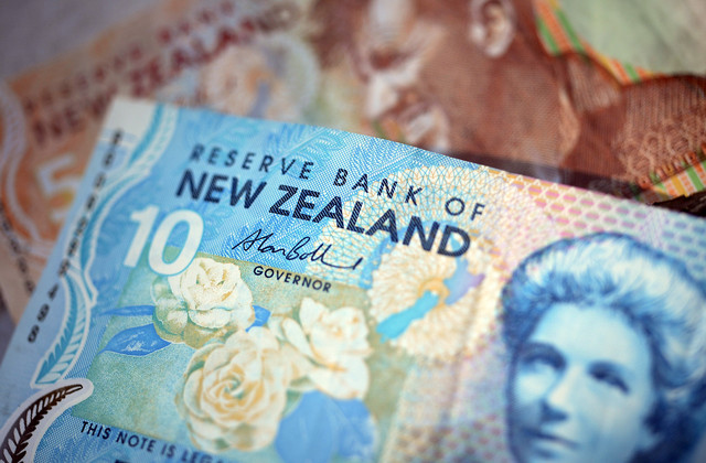NZ dollar falls to 86.01 US cents