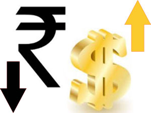 Rupee-vs-dollar