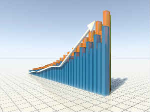 Sensex Surges 0.2% To Rule At 16,707.16, Nifty Above 5050