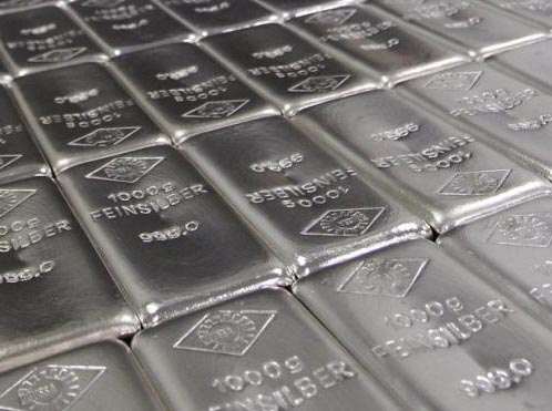 Commodity Trading Tips for Silver by KediaCommodity