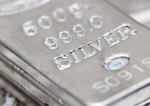 Commodity Trading Tips for Silver by KediaCommodity