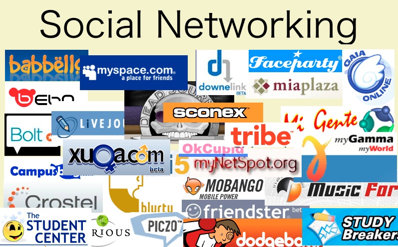 Researcher studies details of online relationships forged on social networking sites