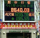 Taiwan stocks rise nearly 6 per cent on Wall Street gains