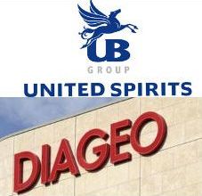 Diageo to launch open offer for stake in United Spirits