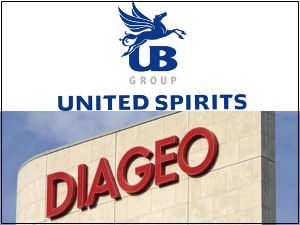 UB Group to use proceeds from Diageo deal to cut KFA debt