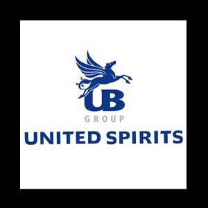 United Spirits Short Term Buy Call