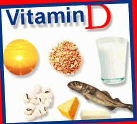 Heart, bone damage from low vitamin D levels amplified by estrogen shortage