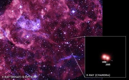 X-ray and optical observations