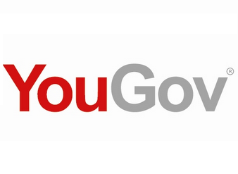 YouGov reports sharp decline in H1 profit