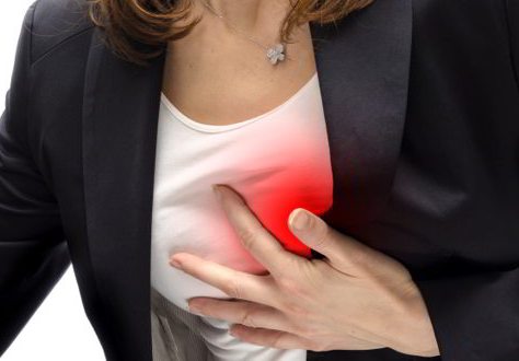 cardiac death risk in women