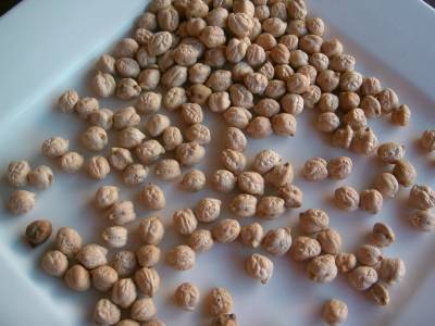 Commodity Outlook for Chana by KediaCommodity