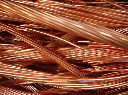 Commodity Outlook for Copper KediaCommodity