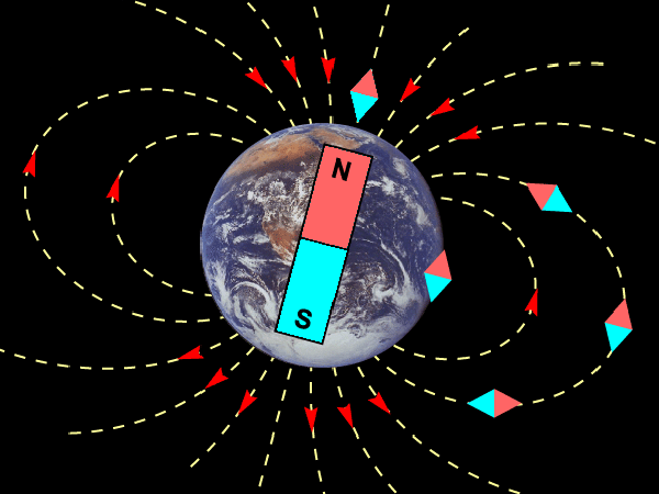 earth core