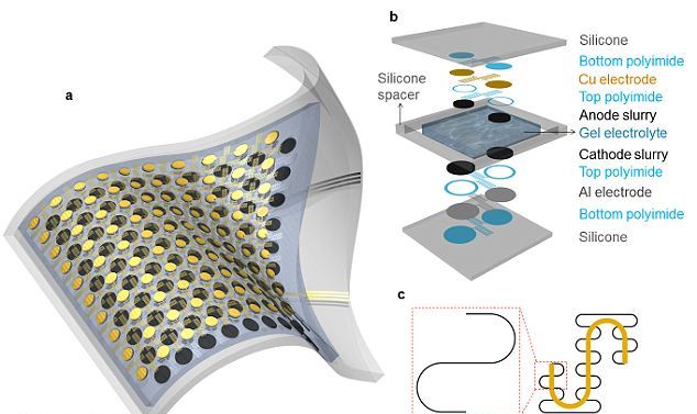 flexible-battery