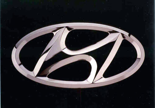 Hyundai Cars History