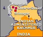 Kashmir Kupwara Map