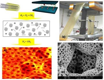 Nanostructured Films