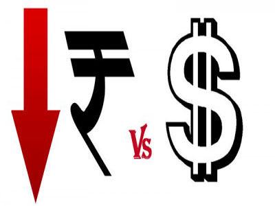 Rupee slumps to new record low of 64.25 against dollar