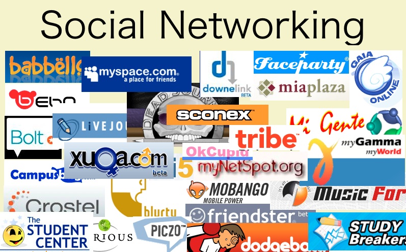 Find Social Networks