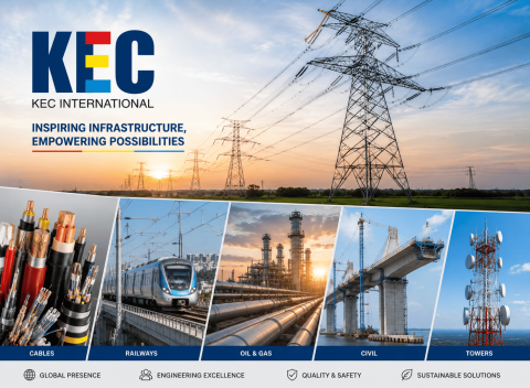 KEC International Share Price Target at Rs 590: Axis Securities