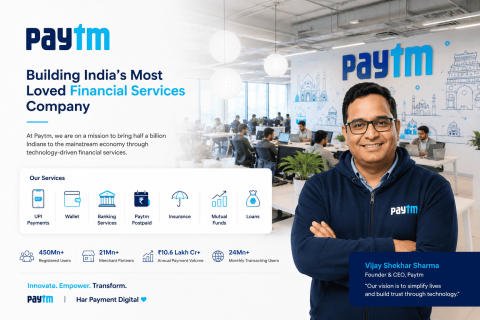 PAYTM Share Price Target at Rs 1,302: One 97 Communications Remains on Investors' Radar