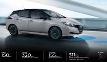 Nissan EVs to use Tesla’s NACS charging connector in Canada & USA