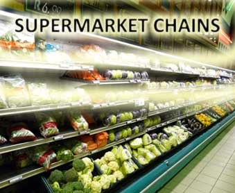 Supermarkets start coding following OFT investigation