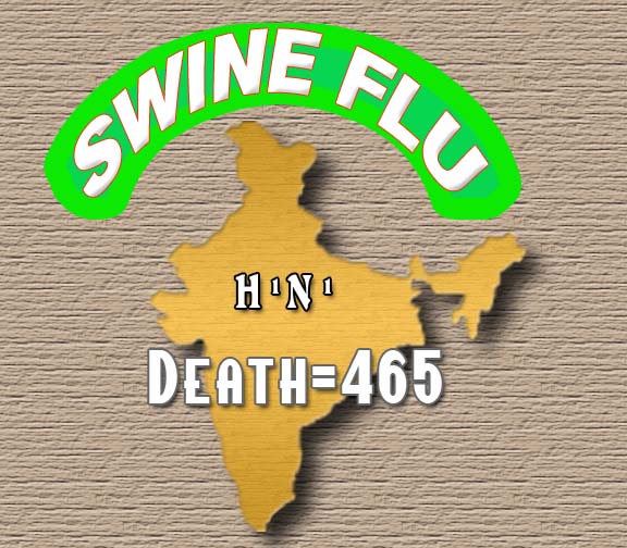 India Death
