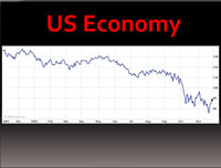 US: 23.7 trillion dollars? Watchdog throws out eye-popping figure 
