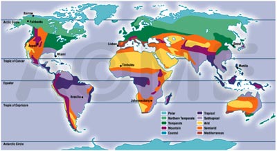 World Climate on World Climate Is Chaning